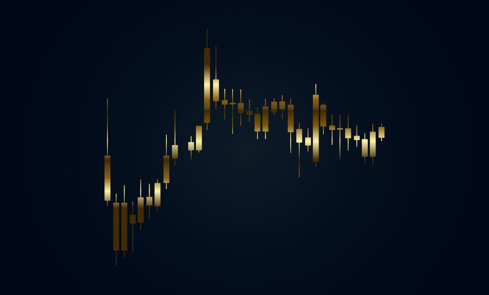 Alvere-Capital Trading Dashboard