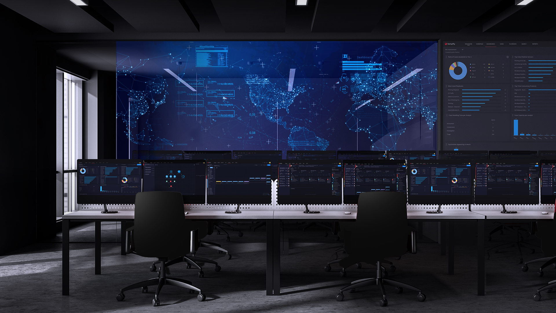 Alvere-Capital Trading Technology
