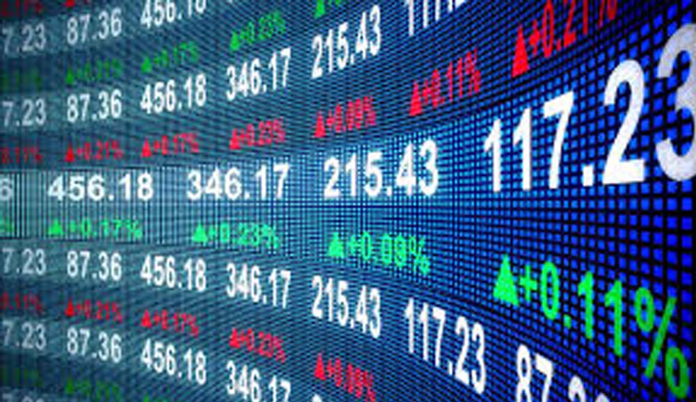 Equity Markets